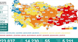 Bugünkü vaka sayısı açıklandı