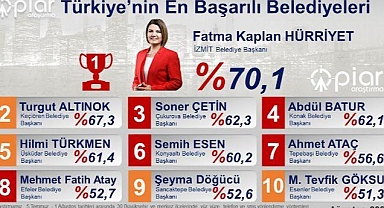 Bronz madalya Soner Çetin’e