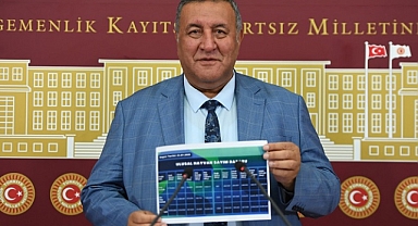 1 bardak çay 28, 1 litre süt 14.65 lira