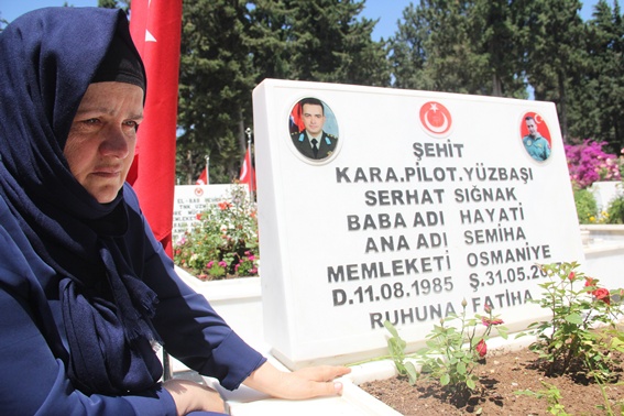 Buruk anneler günü
