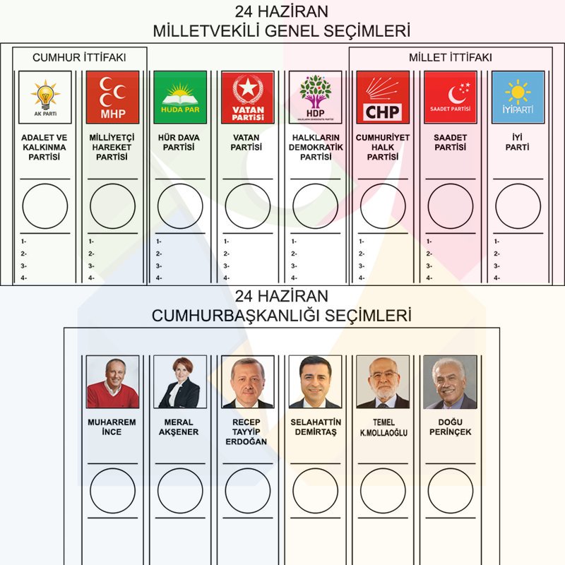 Yarın sandık başındayız