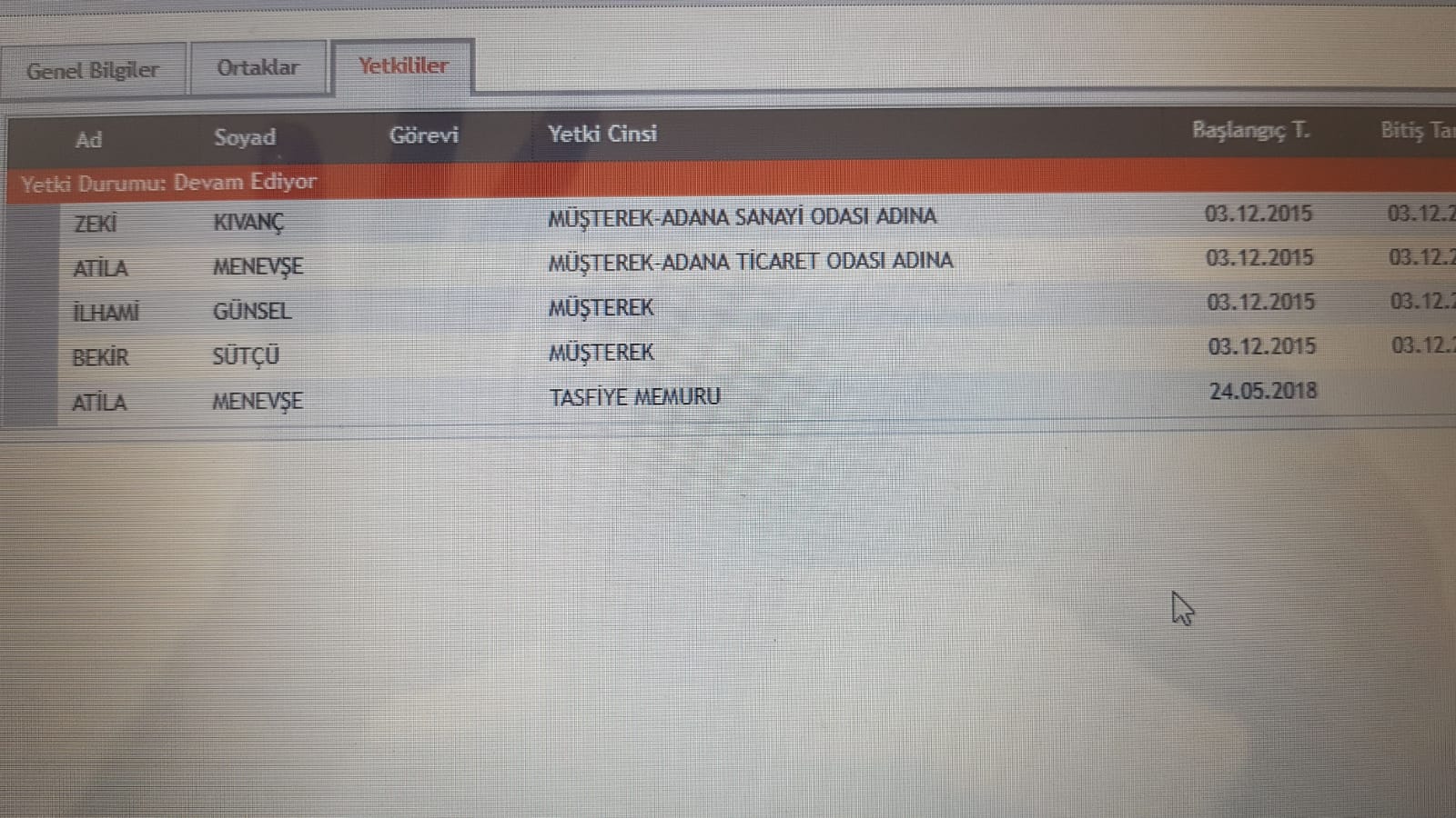 Ve ATAK A.Ş tasfiye edildi!