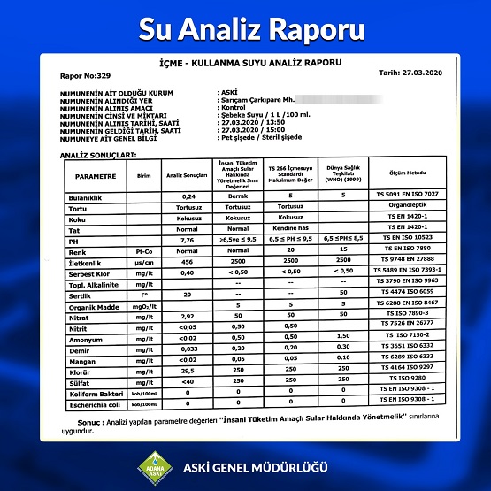 Adanalı temiz su içiyor