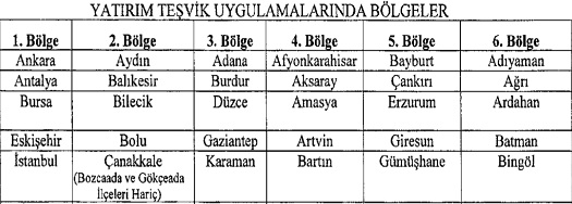Üzülsek mi? Sevinsek mi?