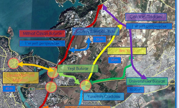Trafik sorunu ortadan kalkacak